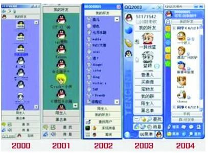 揭秘腾讯：OICQ是怎么发展起来的？