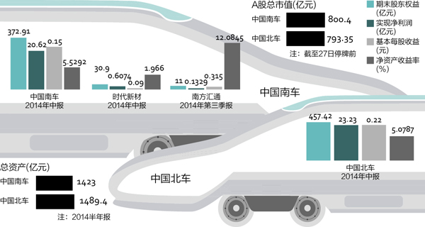中国高铁出海版图：遍及六大洲