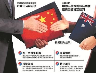 雷希颖：中澳结束FTA谈判 对我们而言意味着什么