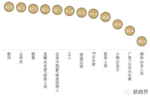媒体人：大大，您的嘱托，臣妾做不到啊！