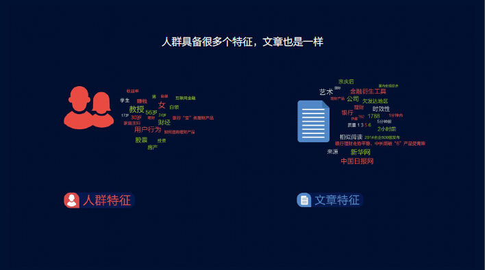 今日头条年度数据告诉你：文章太长并不是好事