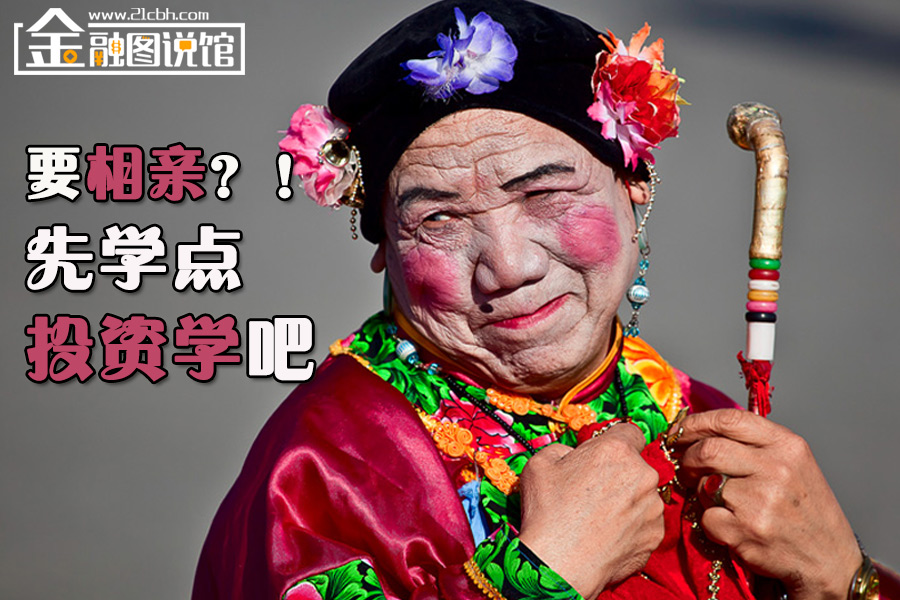 春节相亲前 学点投资学很有必要
