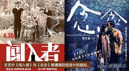 发行黑幕起底：票房上亿的秘密，自产自销