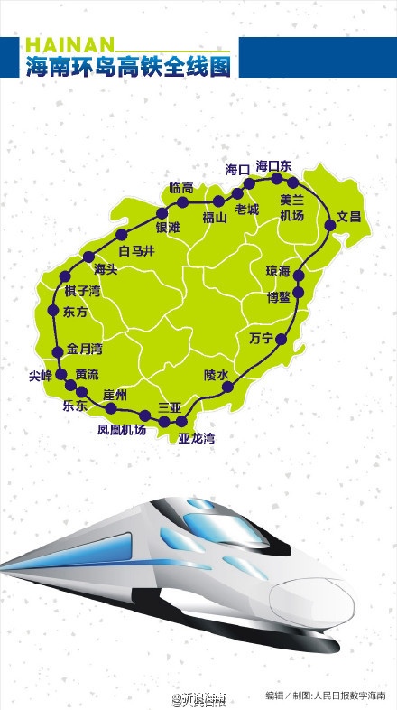 海南开通世界首条环岛高铁，沿途美食美景全攻略