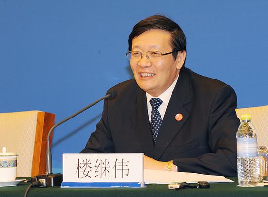 财长楼继伟次次引爆的大争论：这些都跟你有关