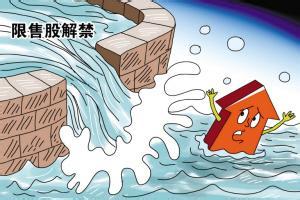 4月份非今年限售股解禁市值最高月份，压力到底有多大？