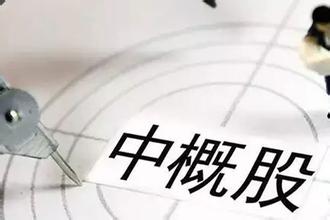 连续跌了3个工作日，中概股“血流成河”