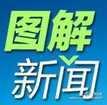多家媒体齐打脸：美国权威地图表明南海诸岛为中国领土