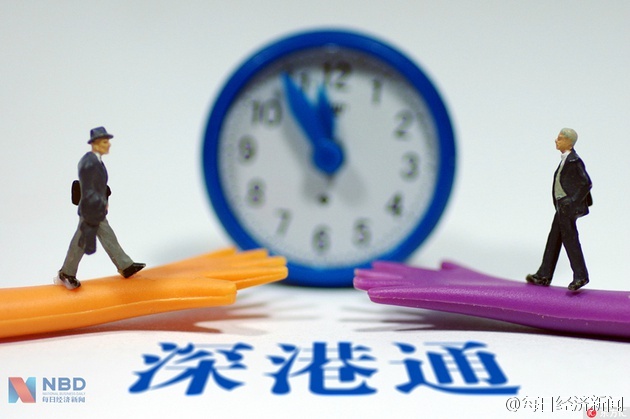 深市这些股票有望纳入深港通！最全名单看这里