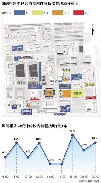揭秘清华教师被骗1760万真相曝光！让人毛骨悚然！