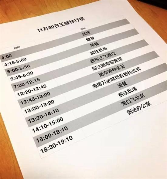 王健林的一天原来是这么过的：首富实在太拼