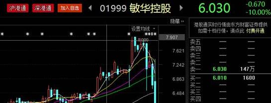 贾跃亭好同学的公司成浑水做空新猎物！