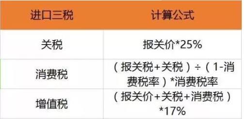 一口气降价40万！捷豹路虎都来了 豪车降价加码