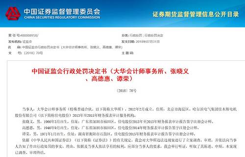 帮上市公司财务造假！这家大型会计师事务所被证监会罚没600万！
