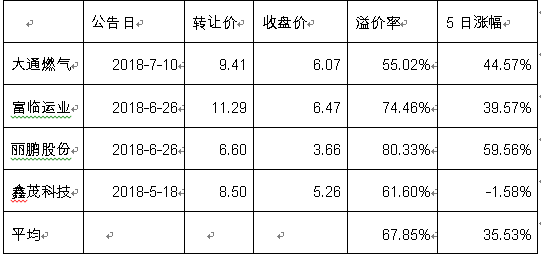 微信截图_20180817192920.png