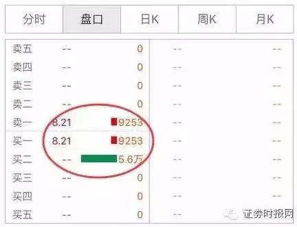 1.4亿股民注意！上交所交易规则有变，明天实施！9问9答看懂新规