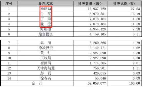 QQ截图20180819225030.png