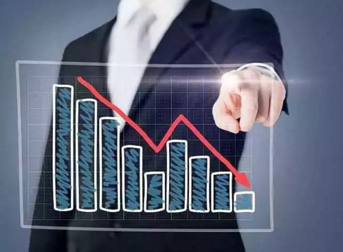 新低达成！走势终完美已经预示下一目标位