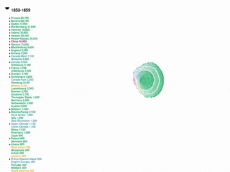 美国移民-336x252.gif
