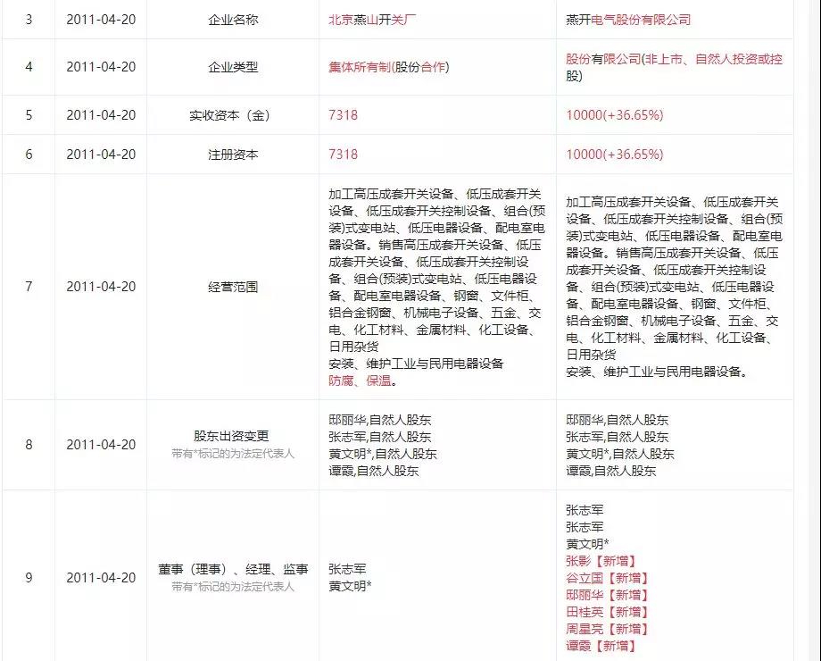 5c603c44ba501.jpg 微信图片_20190210225858.jpg