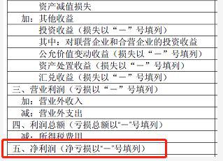 从这几年的市场来看，若公布年报后股票被ST，则股价会出现大幅走低情形。