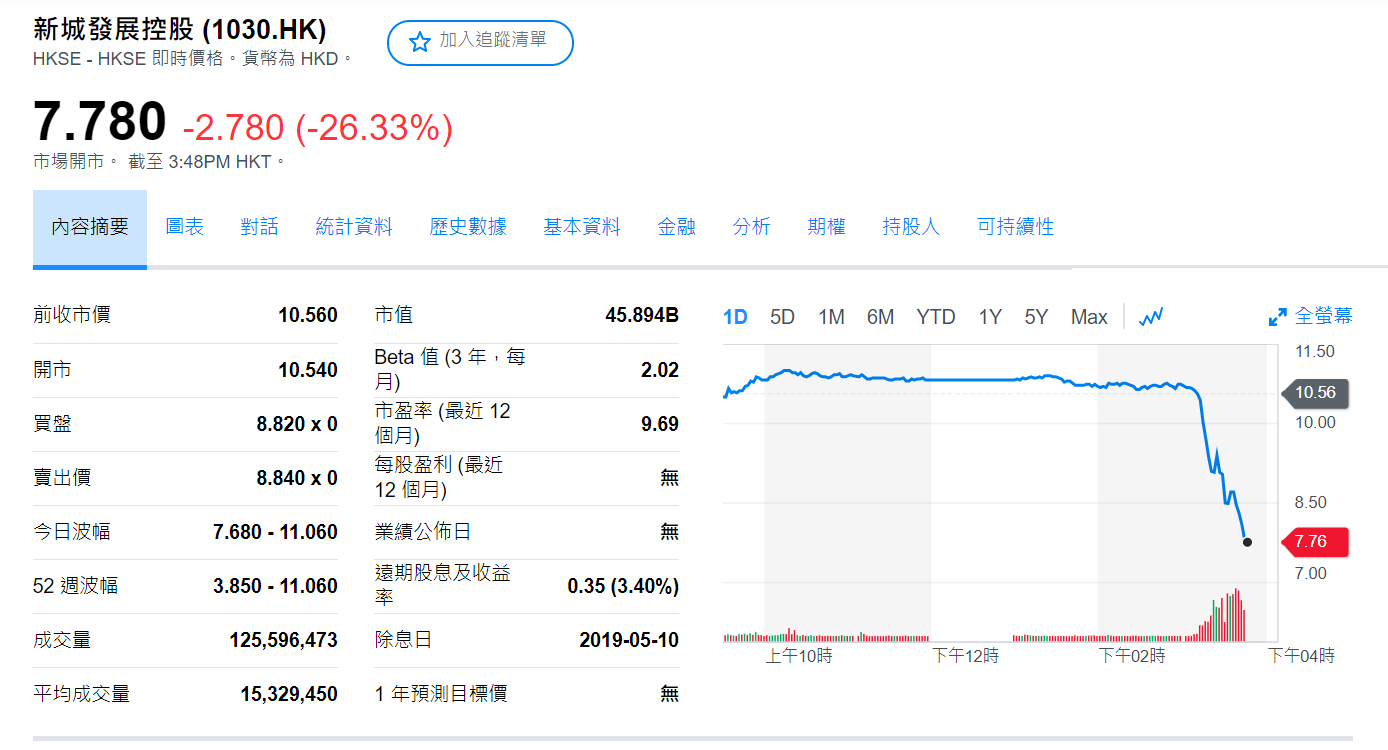 5d1c5f1c5f3cd.png 微信截图_20190703154833.png