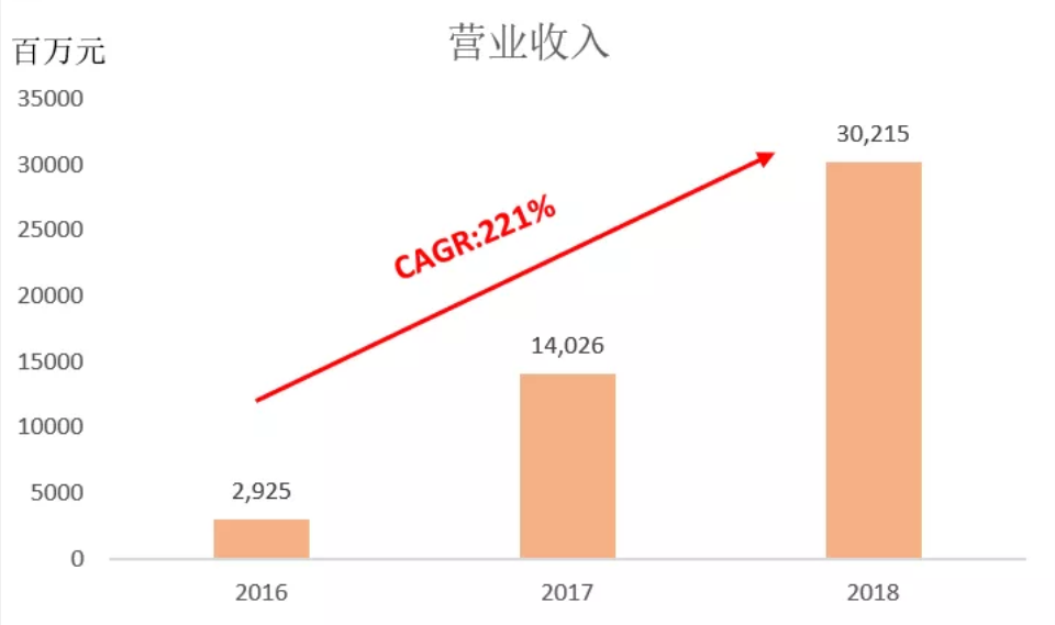 微信截图_20190719134218.png