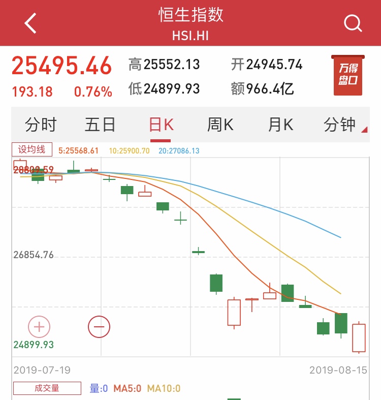 5d55369e1cfb2.jpg 恒生.jpg