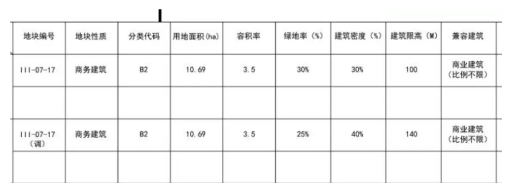 5db83c9c9cb46.png 微信截图_20191029212019.png