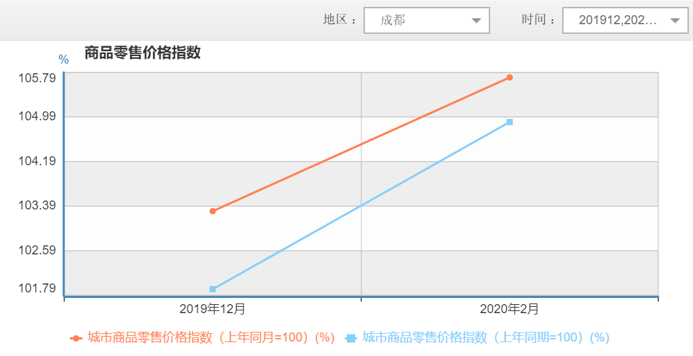 5e83383c0e2d4.png 图二.png