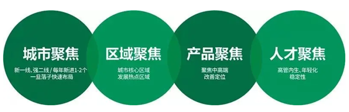 微信截图_20200425144818.png