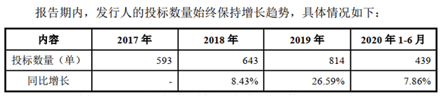 5fabfd3e764d3.png 微信图片_20201111230312.png