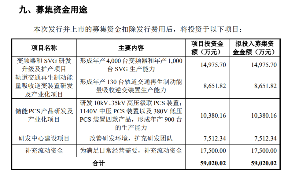 5fabfd8445680.png 微信截图_20201111213145.png