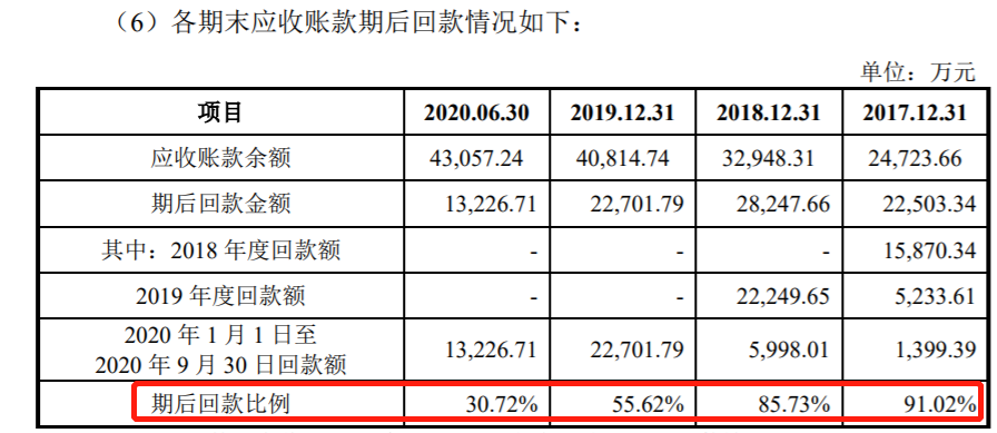 5fabfd8f658fd.png 微信截图_20201111212443.png