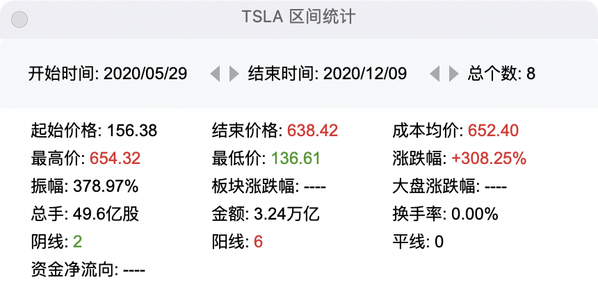 特斯拉.png