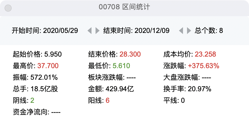 恒大汽车.png