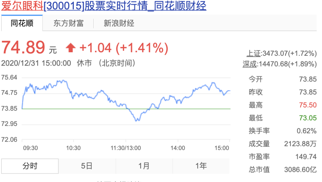 5ff14735d64eb.png 微信图片_20210103122541.png