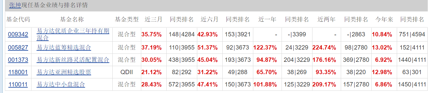 601257fc0e9e7.png 微信截图_20210127163926.png