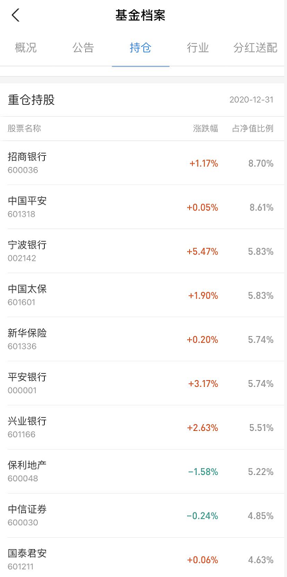 601258287f4ac.png 微信截图_20210127175407.png