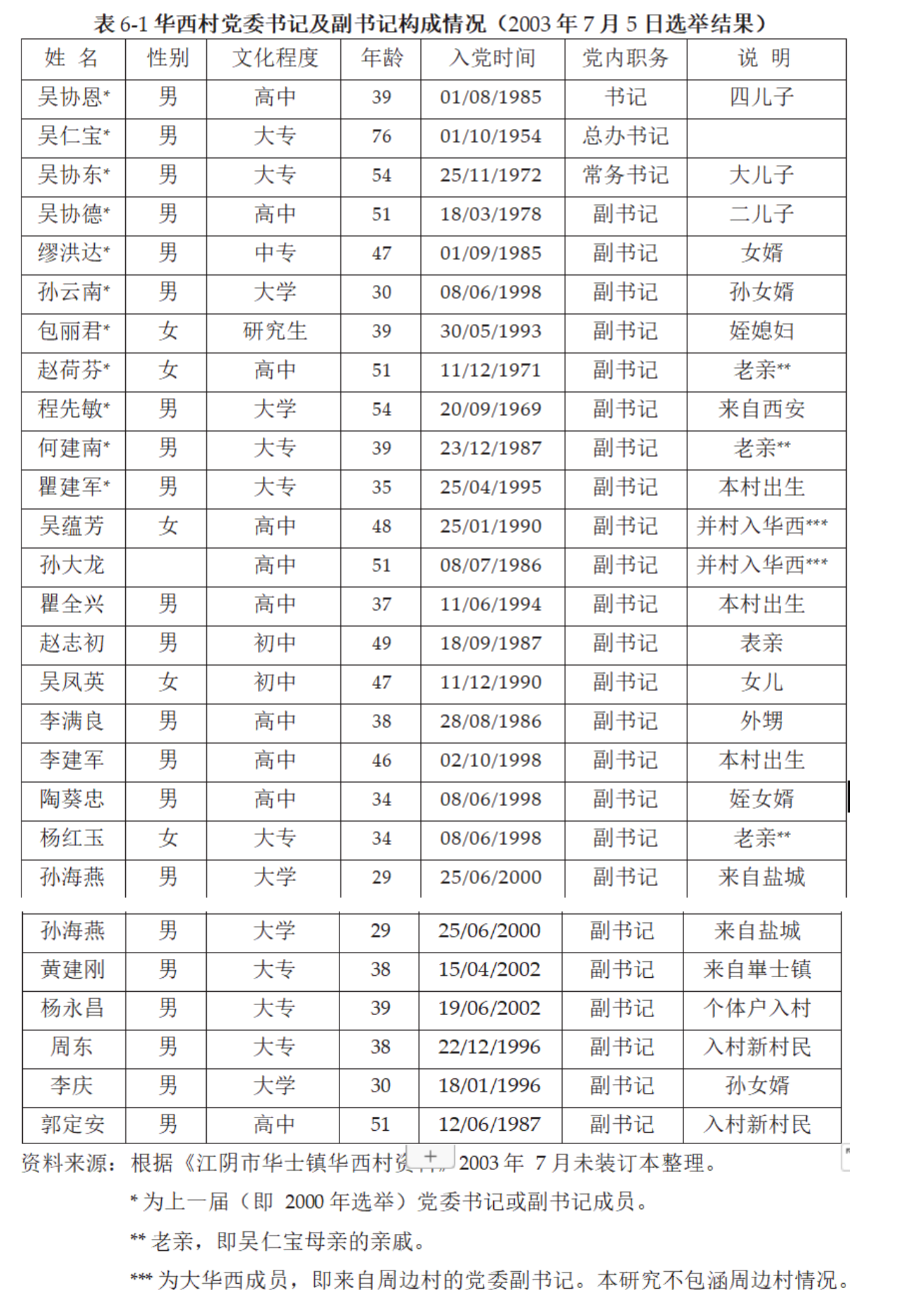 FireShot Capture 045 - 华西村挤兑风波背后：一个神话正在远去 - mp.weixin.qq.com.png
