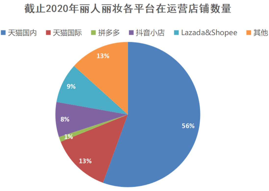 微信截图_20210322180046.png