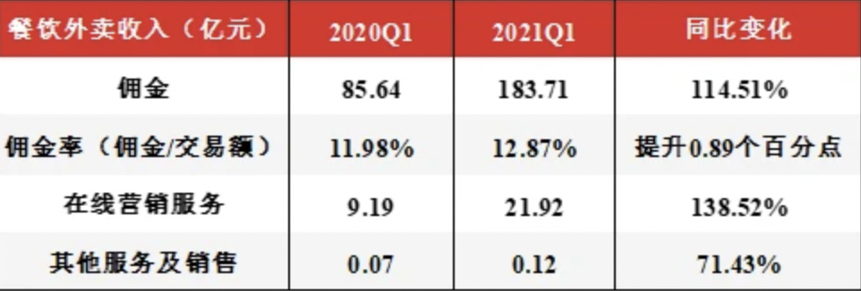 WX20210602-120131@2x.png