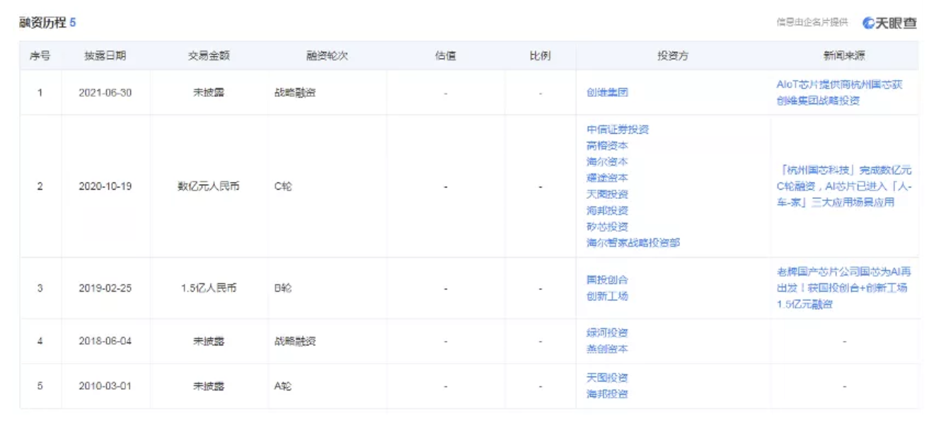 WX20210906-120121@2x.png