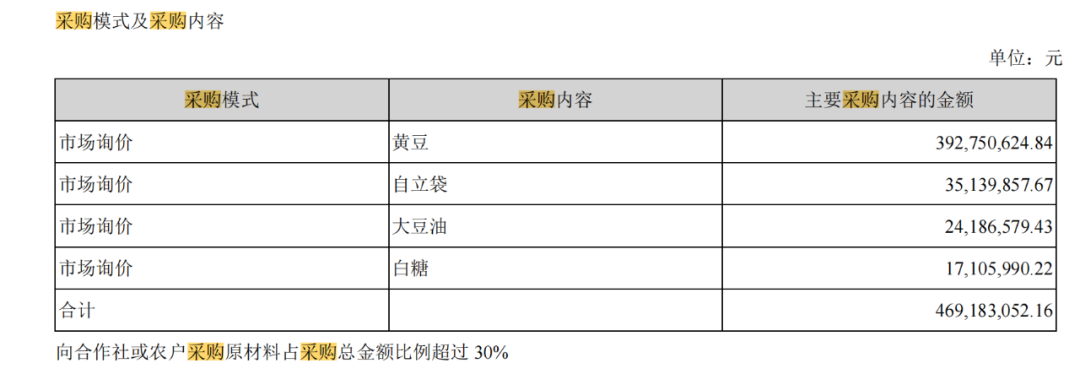 年报.png