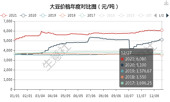 价格.png