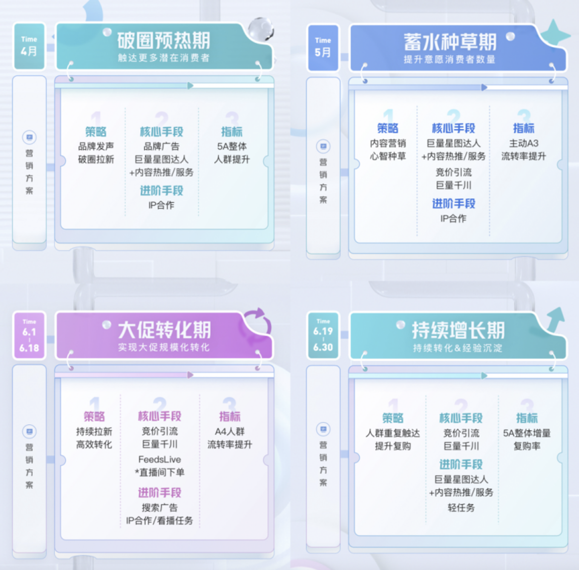 62bbffbade0c9.png WX20220629-153031@2x.png