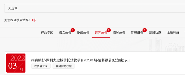 中信信托又踩雷！57亿疑似无法兑付，两年规模缩水5954亿