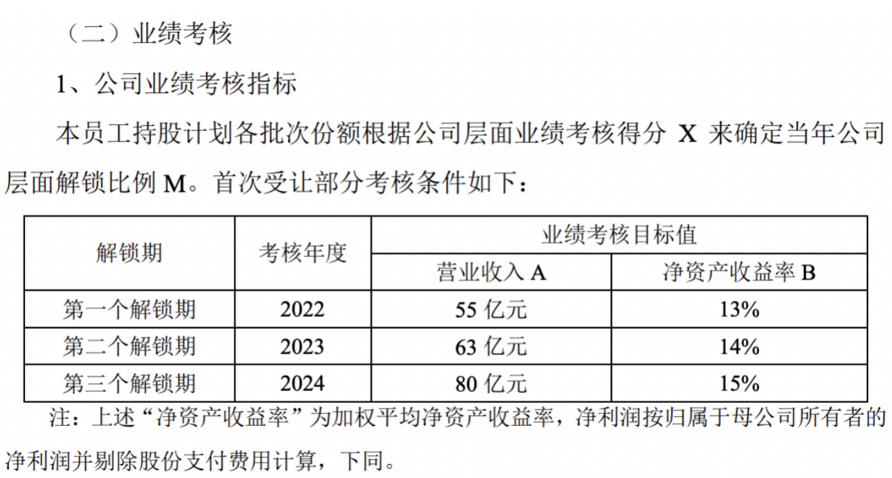 截屏2022-09-02 下午2.25.11.png