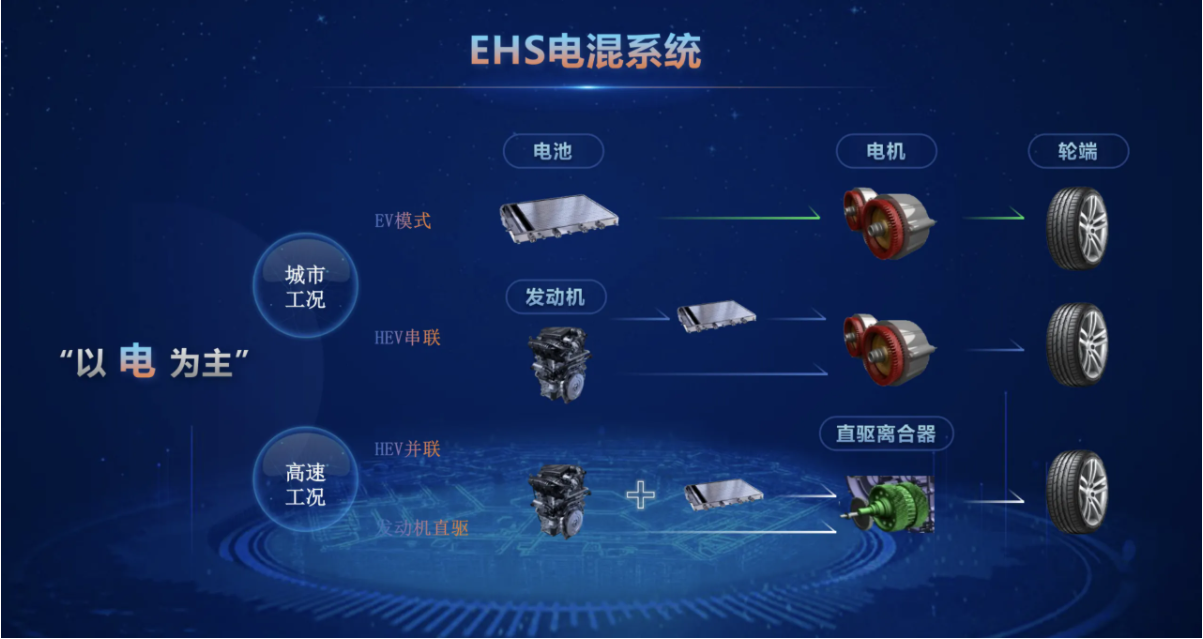 63463da1c5aa0.png 图片 9.png