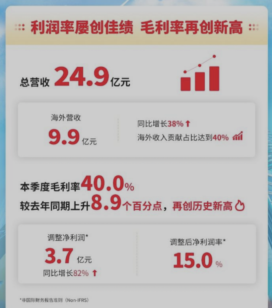 截屏2023-03-03 下午8.48.16.png
